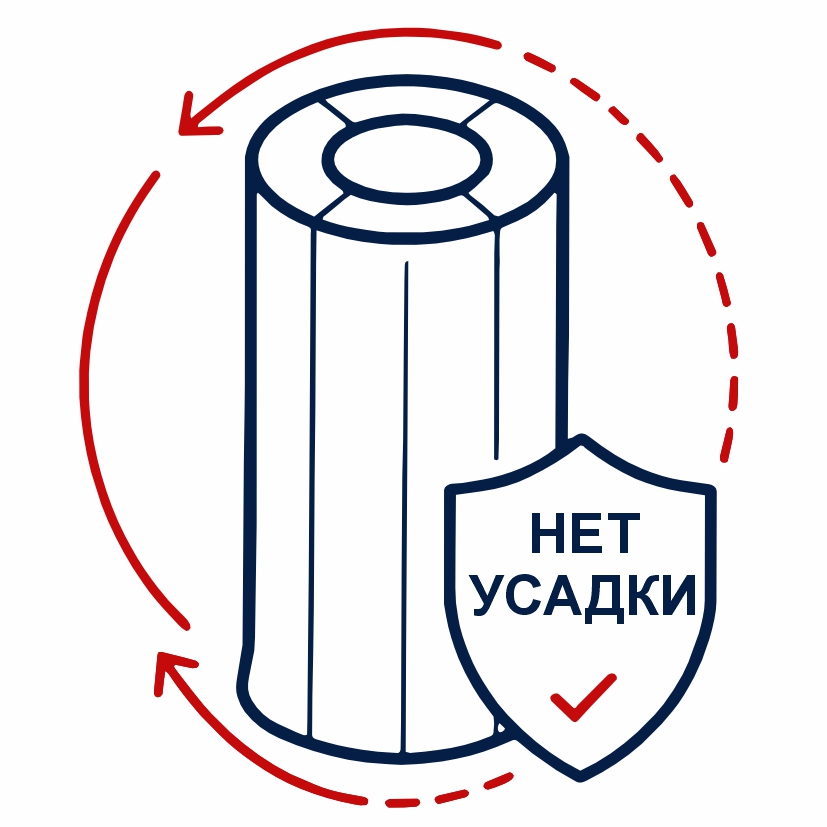Формостабильность, отсутствие усадки